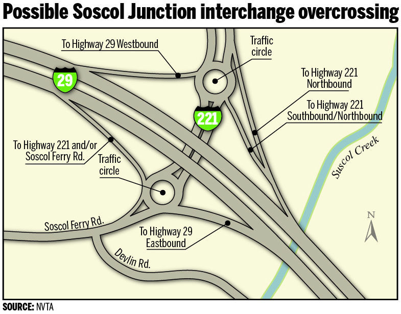Possible Soscol Junction Interchange overcrossing